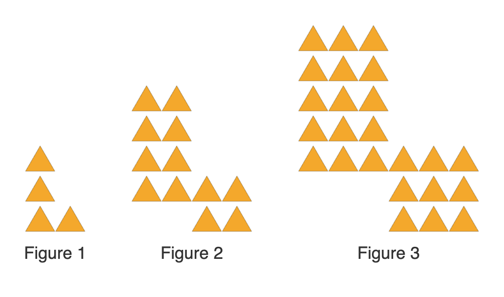 384 Pattern Visual Visual Patterns